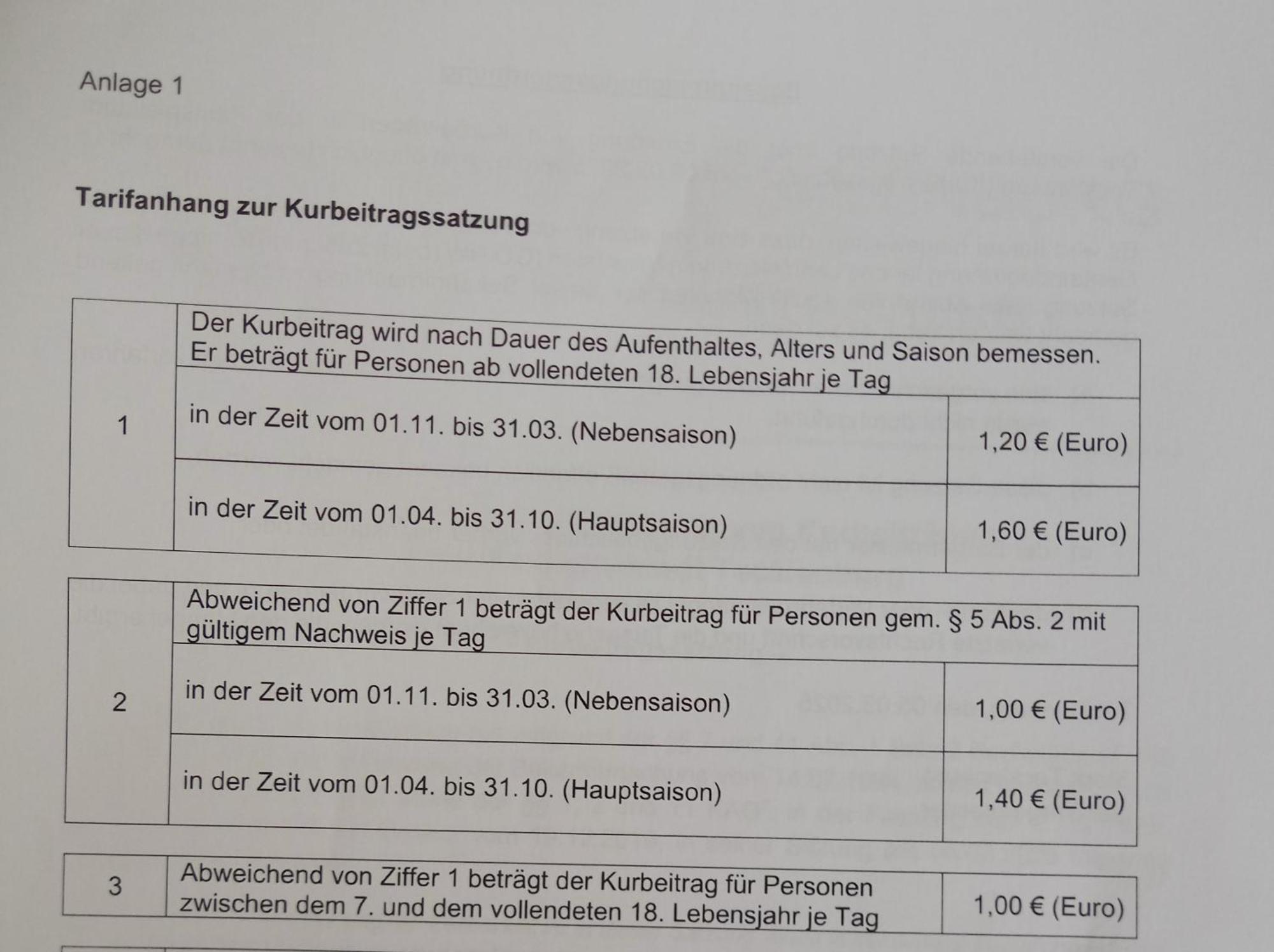 Ferienwohnung Am Teutohang Tecklenburg Luaran gambar